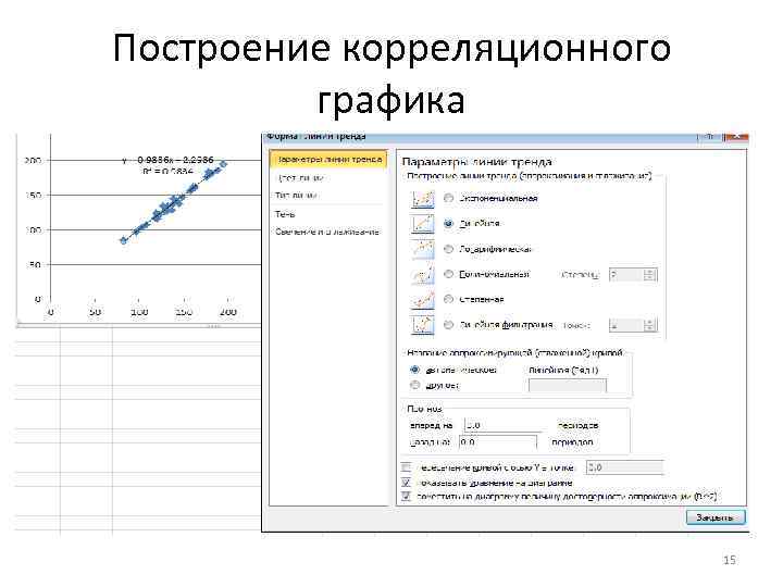 Построение корреляционного графика 15 