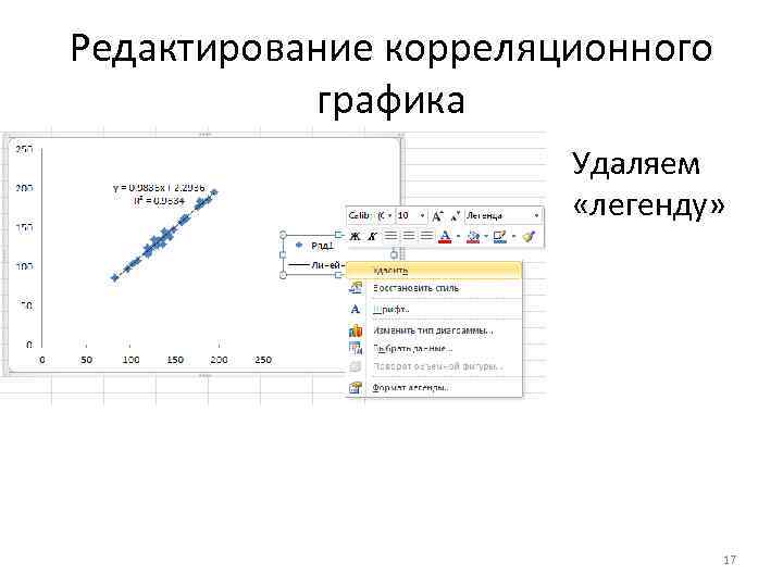Редактирование корреляционного графика Удаляем «легенду» 17 