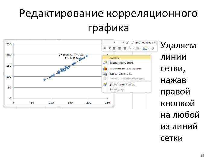 Редактирование корреляционного графика Удаляем линии сетки, нажав правой кнопкой на любой из линий сетки