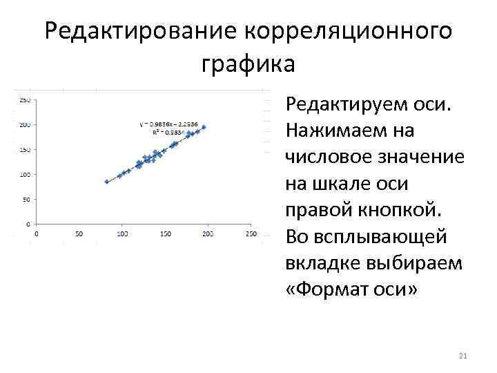 Редактирование корреляционного графика Редактируем оси. Нажимаем на числовое значение на шкале оси правой кнопкой.