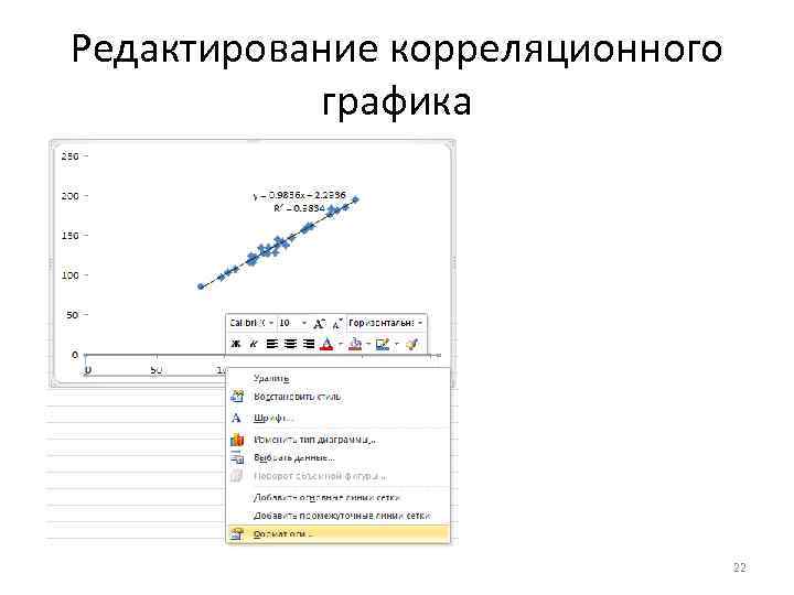 Редактирование корреляционного графика 22 