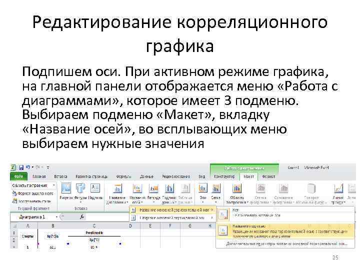 Редактирование корреляционного графика Подпишем оси. При активном режиме графика, на главной панели отображается меню
