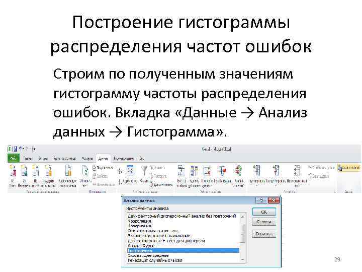 Построение гистограммы распределения частот ошибок Строим по полученным значениям гистограмму частоты распределения ошибок. Вкладка