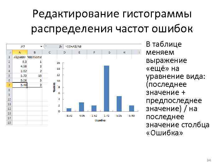 Редактирование гистограммы распределения частот ошибок В таблице меняем выражение «ещё» на уравнение вида: (последнее