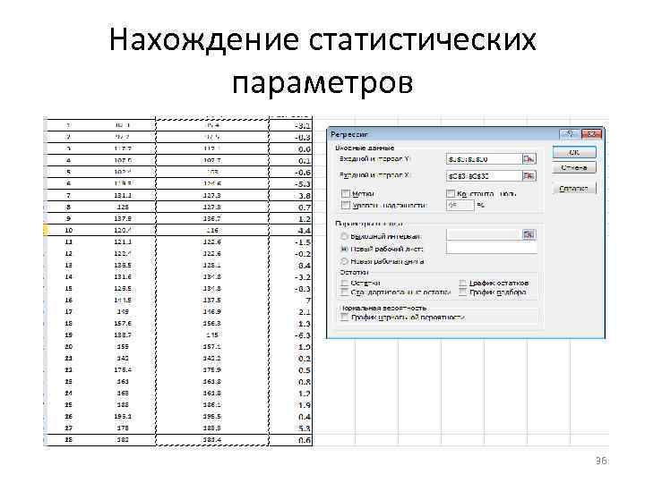 Нахождение статистических параметров 36 