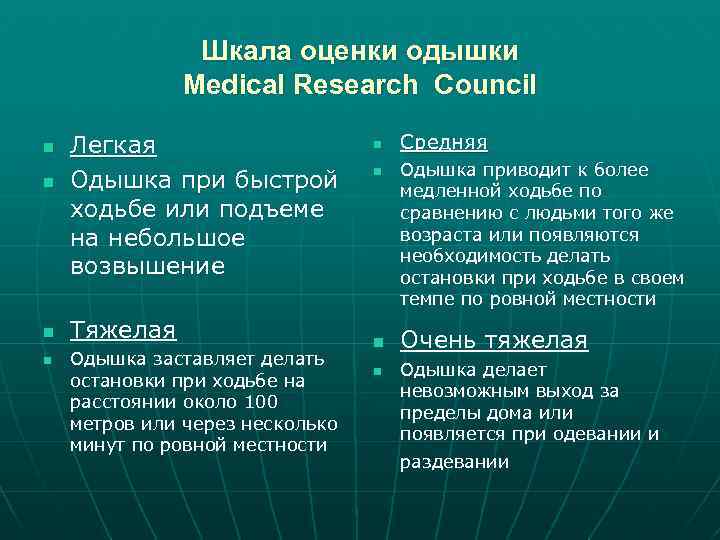 Шкала оценки одышки Medical Research Council n n Легкая Одышка при быстрой ходьбе или