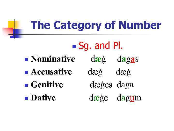 The Category of Number n Nominative n Accusative n Genitive n Dative n Sg.