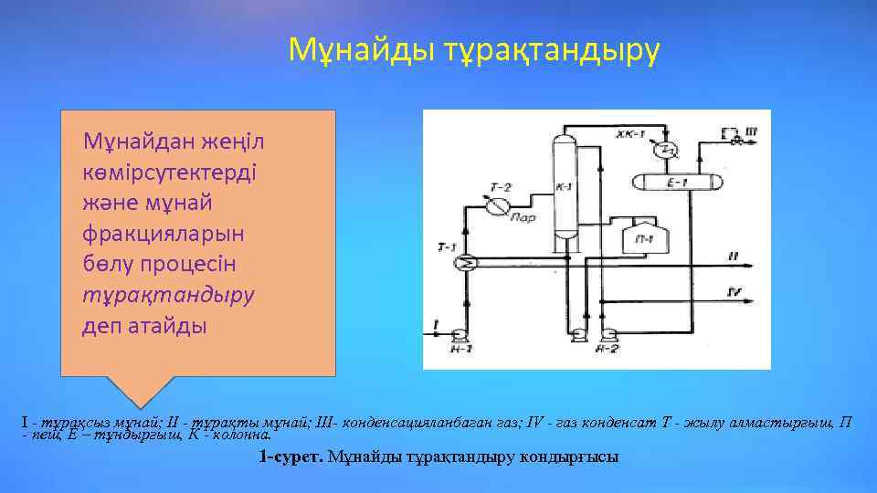 Мұнайды тұрақтандыру Мұнайдан жеңіл көмірсутектерді және мұнай фракцияларын бөлу процесін тұрақтандыру деп атайды I