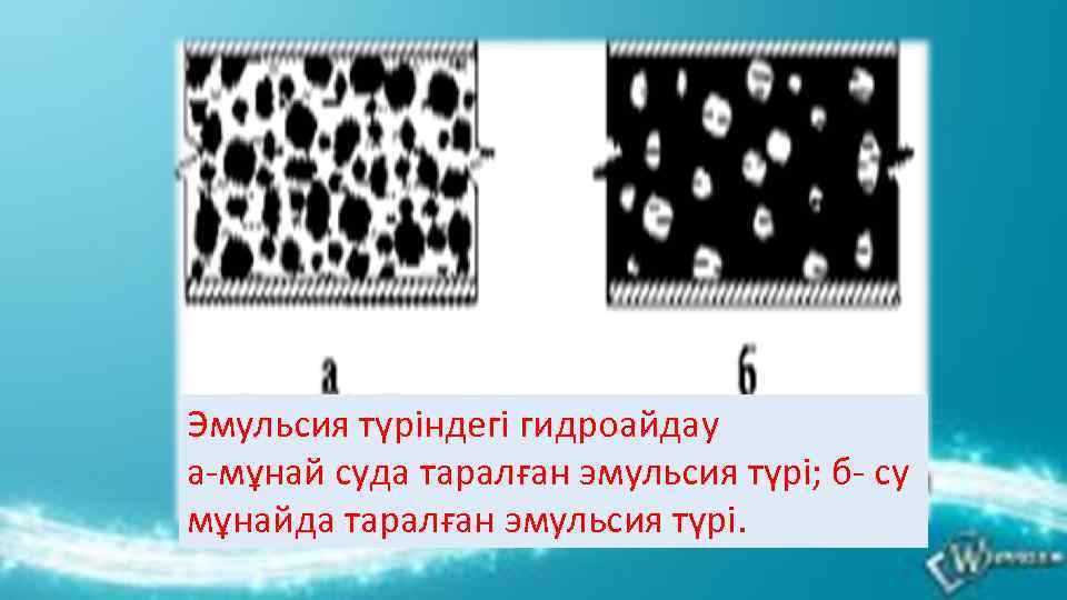 Эмульсия түріндегі гидроайдау а-мұнай суда таралған эмульсия түрі; б- су мұнайда таралған эмульсия түрі.