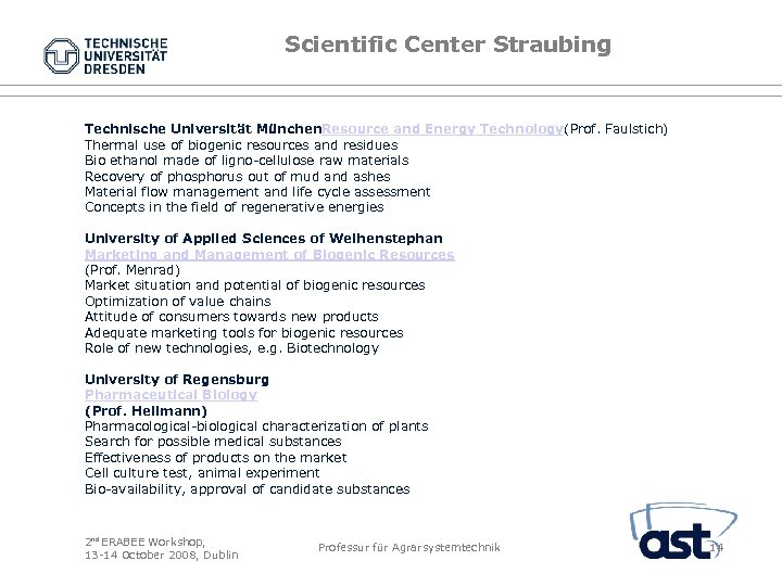 Scientific Center Straubing Technische Universität München. Resource and Energy Technology(Prof. Faulstich) Thermal use of