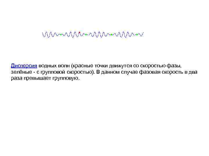 Дисперсия водных волн (красные точки движутся со скоростью фазы, зелёные - с групповой скоростью).