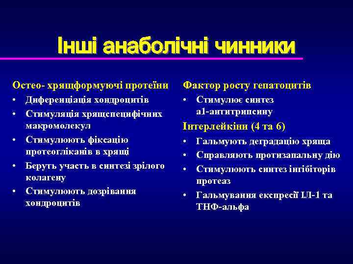 Інші анаболічні чинники Остео- хрящформуючі протеїни Фактор росту гепатоцитів • Диференціація хондроцитів • Стимуляція