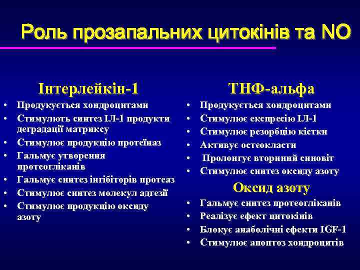 Роль прозапальних цитокінів та NO Інтерлейкін-1 • Продукується хондроцитами • Стимулють синтез ІЛ-1 продукти