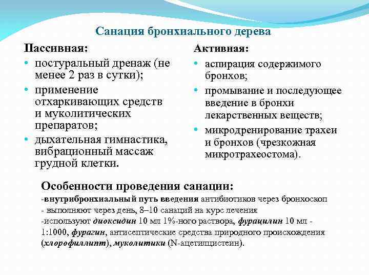 Санация бронхиального дерева Пассивная: • постуральный дренаж (не менее 2 раз в сутки); •