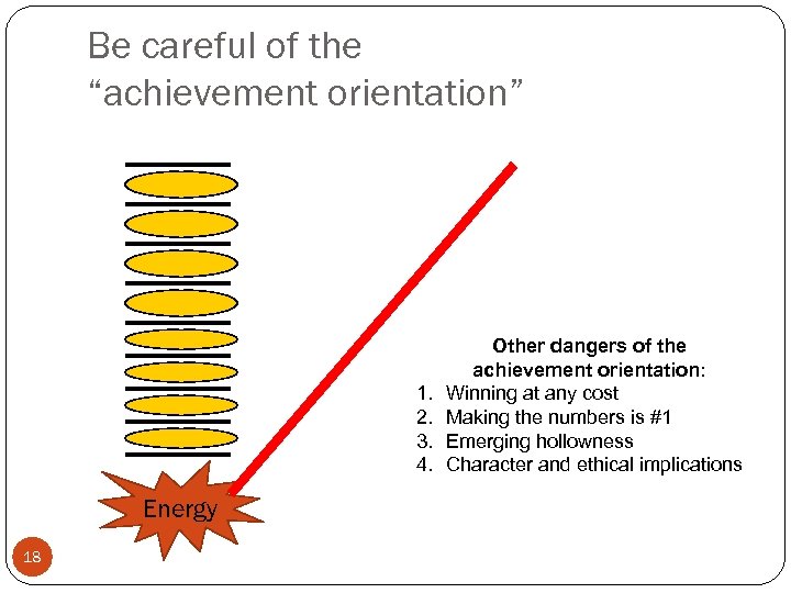 Be careful of the “achievement orientation” 1. 2. 3. 4. Energy 18 Other dangers