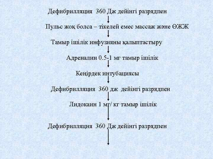  Дефибрилляция 360 Дж дейінгі разрядпен Пульс жоқ болса – тікелей емес массаж және