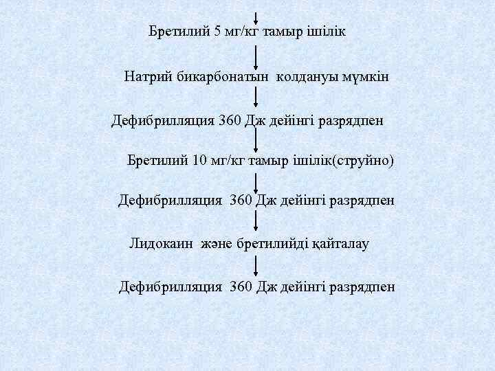  Бретилий 5 мг/кг тамыр ішілік Натрий бикарбонатын колдануы мүмкін Дефибрилляция 360 Дж дейінгі