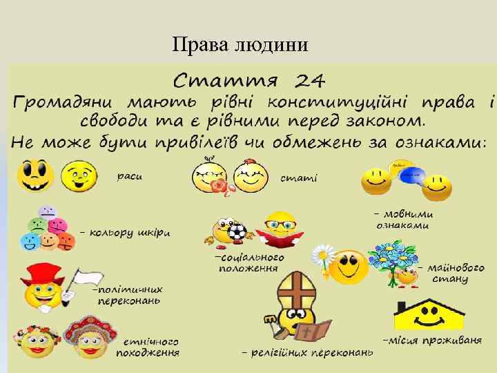 Права людини 