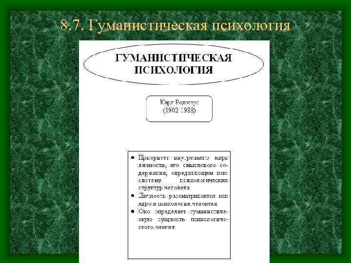 8. 7. Гуманистическая психология 