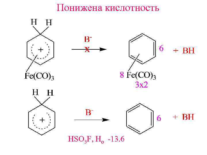 Понижена кислотность HSO 3 F, Ho -13. 6 