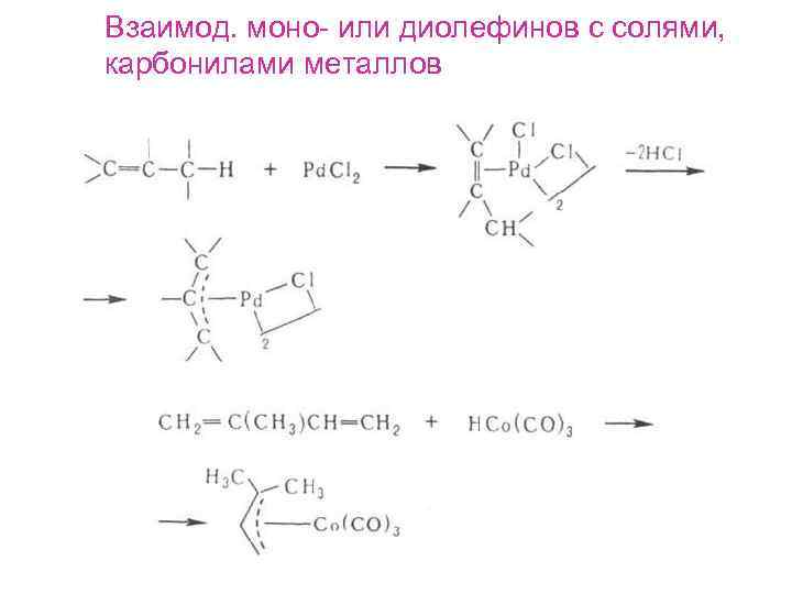 Взаимод. моно- или диолефинов с солями, карбонилами металлов 