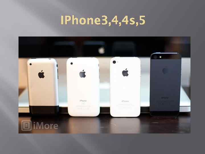 IPhone 3, 4, 4 s, 5 