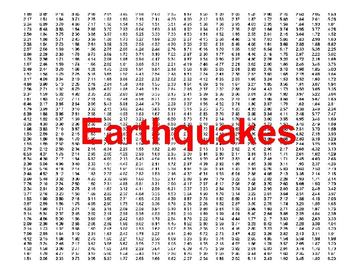 Earthquakes 