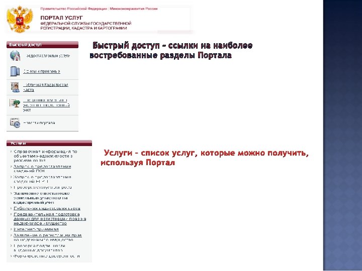 Быстрый доступ – ссылки на наиболее востребованные разделы Портала Услуги – список услуг, которые