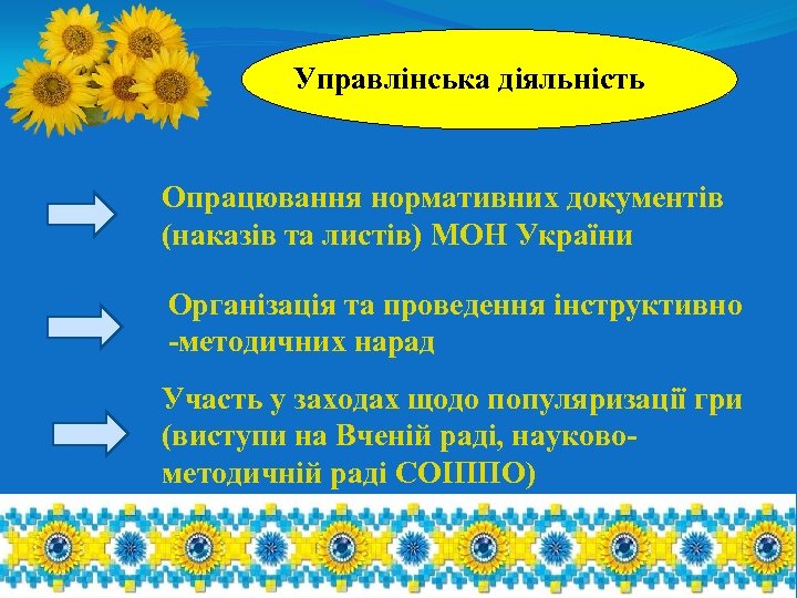 Управлінська діяльність Опрацювання нормативних документів (наказів та листів) МОН України Організація та проведення інструктивно