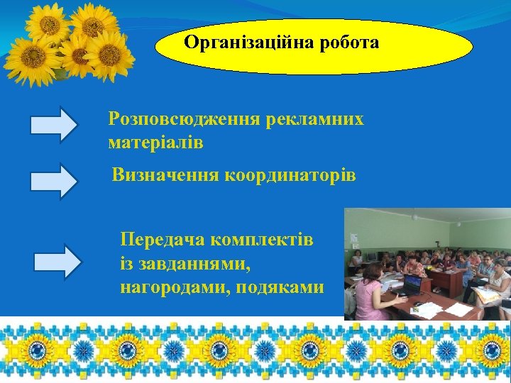 Організаційна робота Розповсюдження рекламних матеріалів Визначення координаторів Передача комплектів із завданнями, нагородами, подяками 