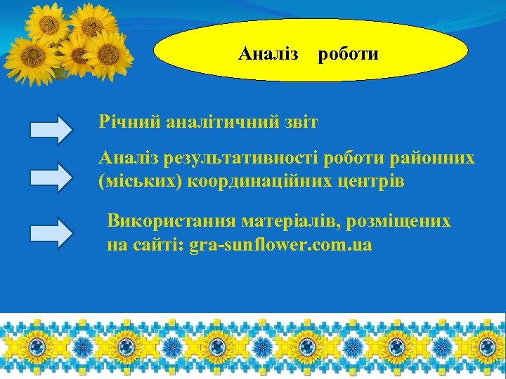 Аналіз роботи Річний аналітичний звіт Аналіз результативності роботи районних (міських) координаційних центрів Використання матеріалів,
