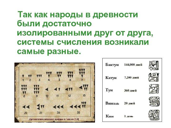  Так как народы в древности были достаточно изолированными друг от друга, системы счисления