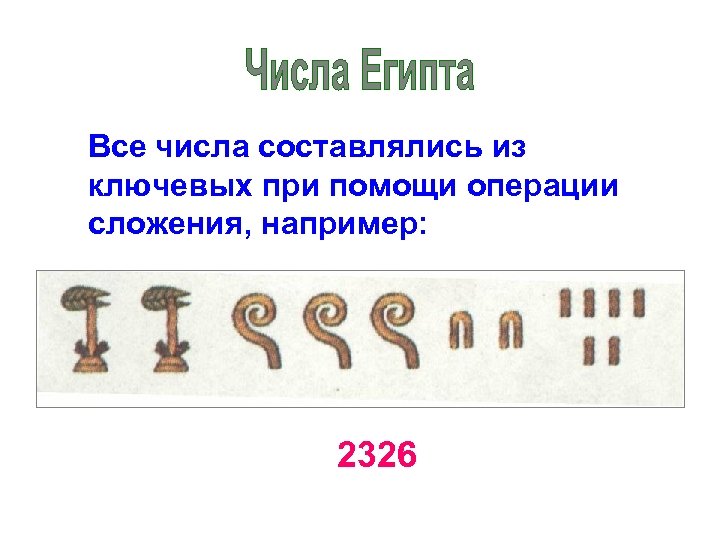 Древняя цифра 1. Египетская цифра 6. Египетская цифра 7. Египетские цифры 11. Цифры на египетском 1 до 1000000 миллиона.