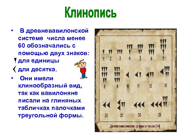 Системы записи чисел. Клинописные цифры. 12 Вавилонской клинописью. Как вавилоняне писали цифры. Древневавилонская математика число 50136.