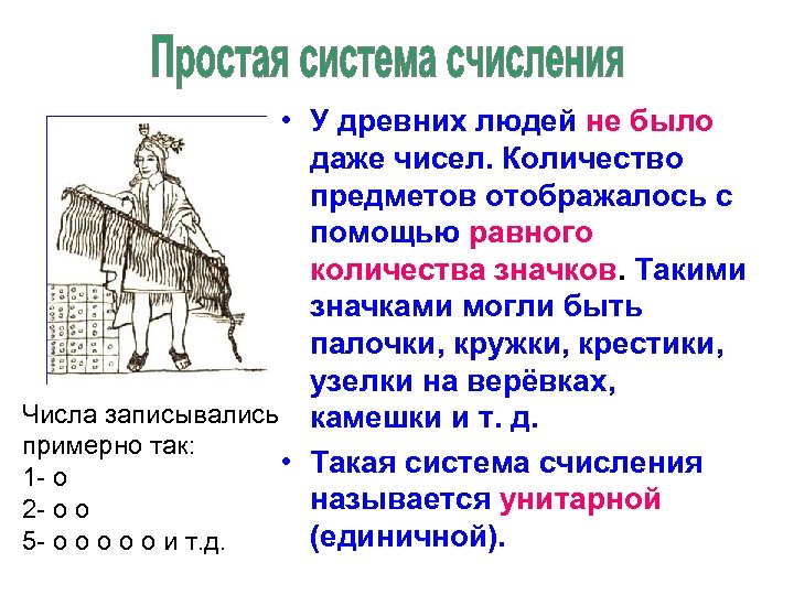  • У древних людей не было даже чисел. Количество предметов отображалось с помощью