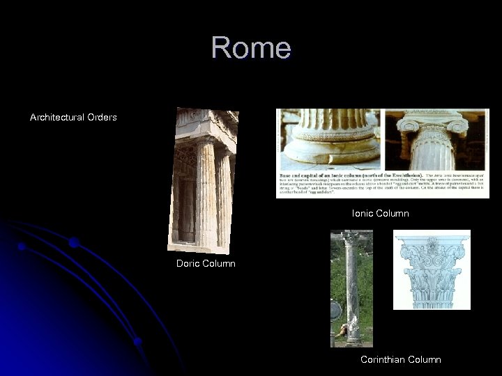 Rome Architectural Orders Ionic Column Doric Column Corinthian Column 