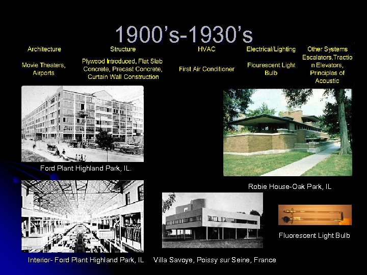 1900’s-1930’s Ford Plant Highland Park, IL. Robie House-Oak Park, IL Fluorescent Light Bulb Interior-