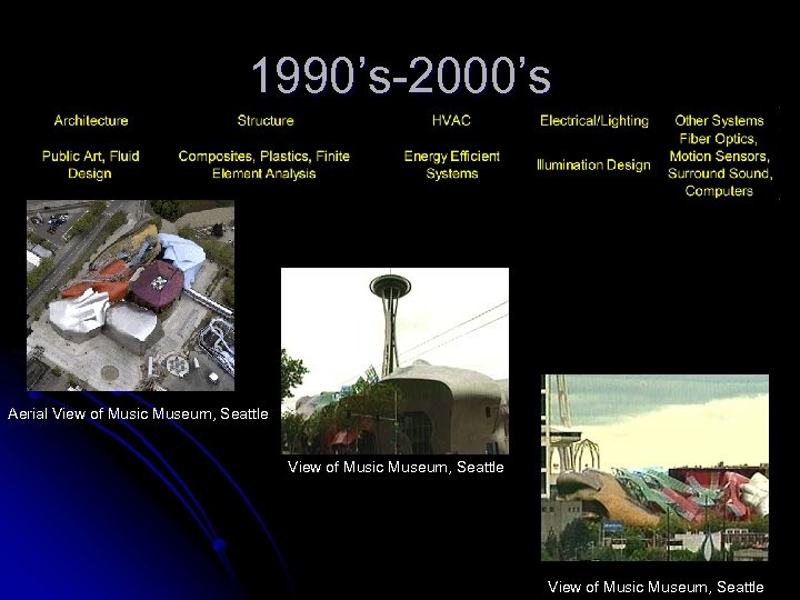 1990’s-2000’s Aerial View of Music Museum, Seattle Dulles Terminal View of Music Museum, Seattle