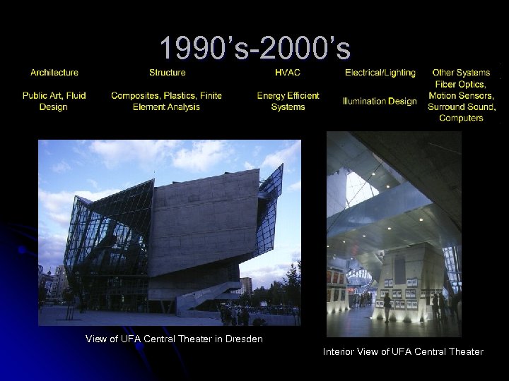 1990’s-2000’s View of UFA Central Theater in Dresden Interior View of UFA Central Theater