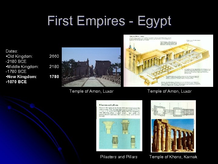 First Empires - Egypt Dates: • Old Kingdom: -2180 BCE • Middle Kingdom: -1780