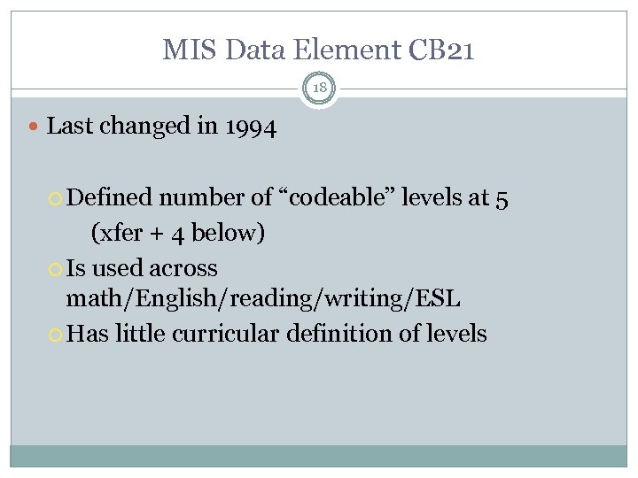 MIS Data Element CB 21 18 Last changed in 1994 Defined number of “codeable”