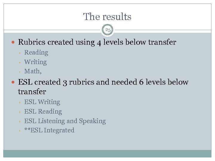 The results 25 Rubrics created using 4 levels below transfer ◦ ◦ ◦ Reading