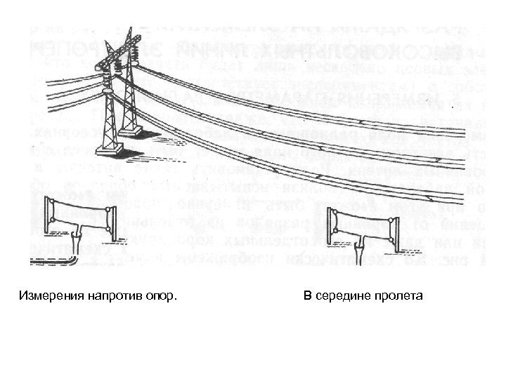 Измерения напротив опор. В середине пролета 