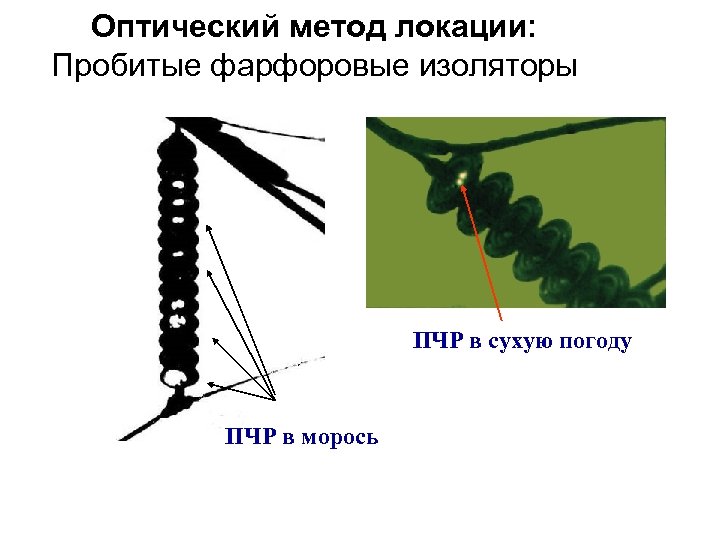 Оптический метод локации: Пробитые фарфоровые изоляторы ПЧР в сухую погоду ПЧР в морось 