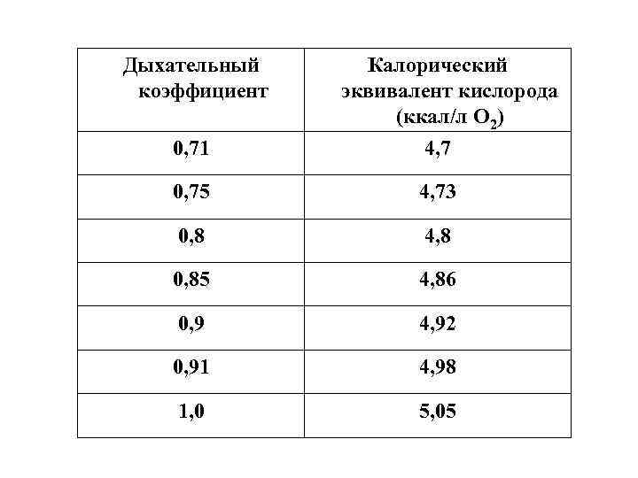 Компьютерный эквивалент обычной таблицы в клетках которой записаны данные различных типов