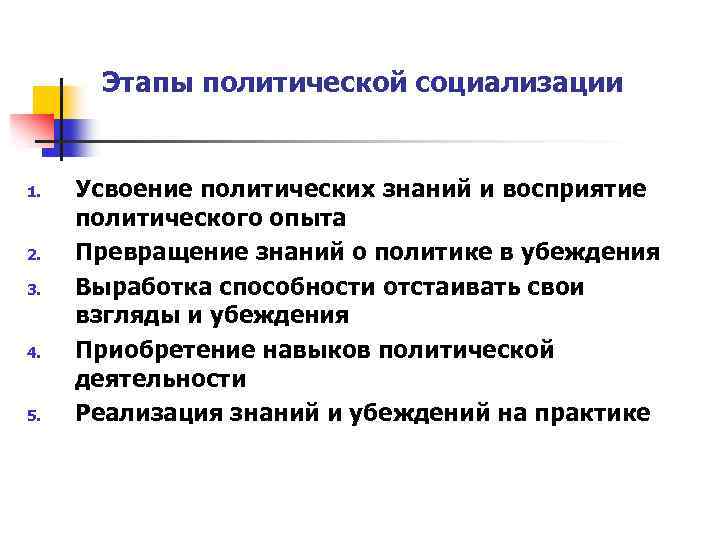 Этапы политической социализации 1. 2. 3. 4. 5. Усвоение политических знаний и восприятие политического