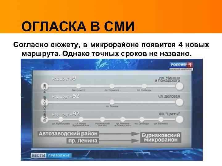 ОГЛАСКА В СМИ Согласно сюжету, в микрорайоне появится 4 новых маршрута. Однако точных сроков