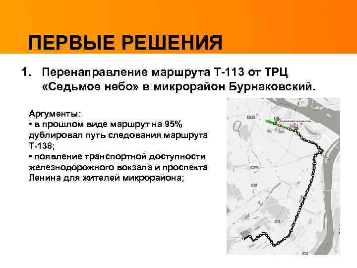 ПЕРВЫЕ РЕШЕНИЯ 1. Перенаправление маршрута Т-113 от ТРЦ «Седьмое небо» в микрорайон Бурнаковский. Аргументы: