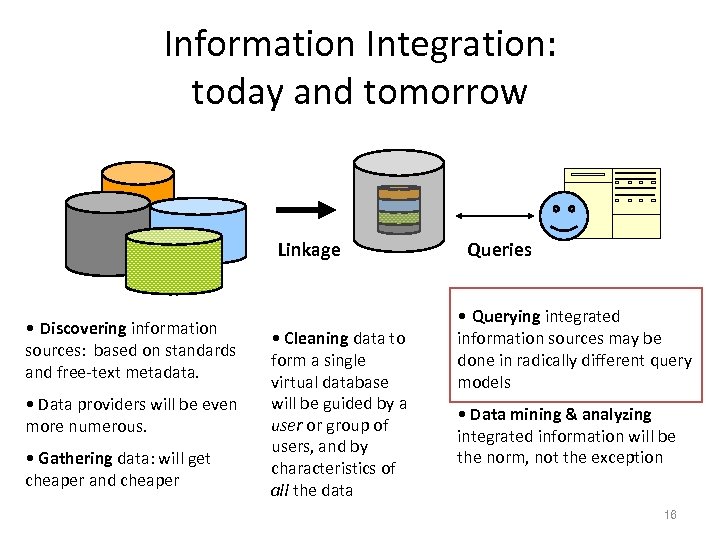 Information Integration: today and tomorrow Linkage • Discovering information sources: based on standards and