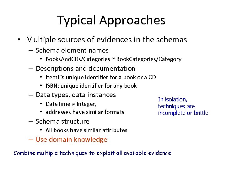 Typical Approaches • Multiple sources of evidences in the schemas – Schema element names